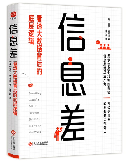 信息差